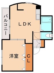 西鉄平尾駅 徒歩7分 2階の物件間取画像